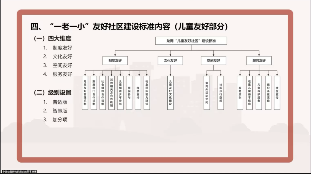 2024年12月29日 第7页