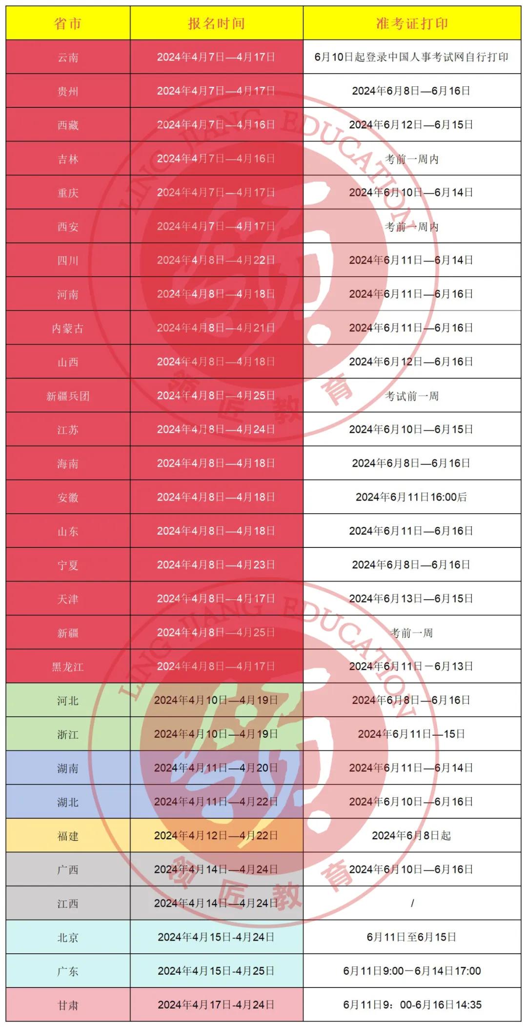 工商公示打印步骤详解指南