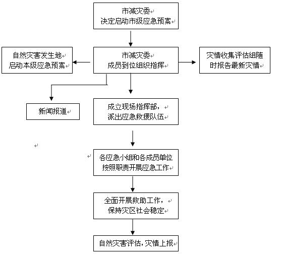 2024年12月31日 第25页