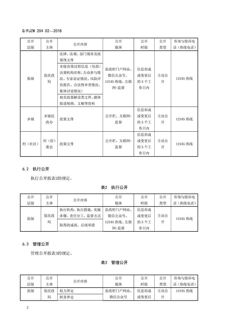 灾难救助申请书范文撰写指南与申请指南