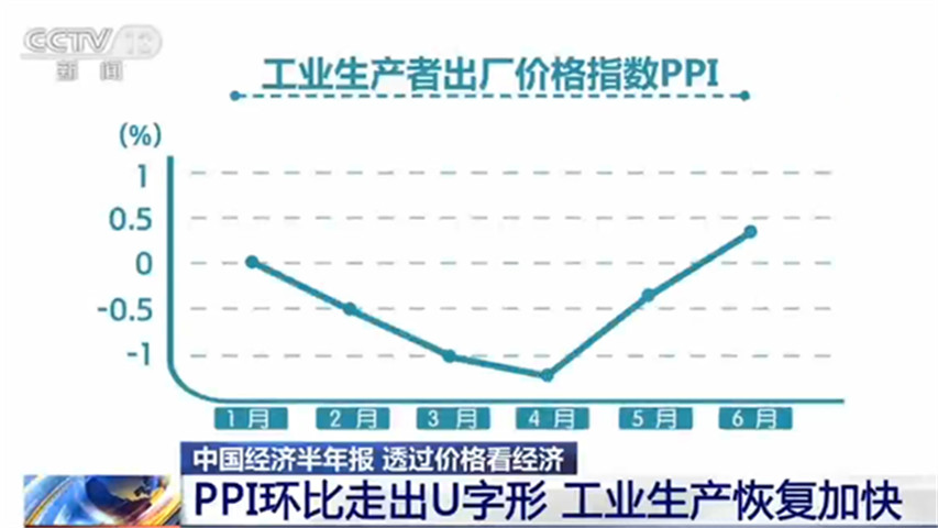 国家统计局数据下载，揭示数据力量，洞悉时代脉搏