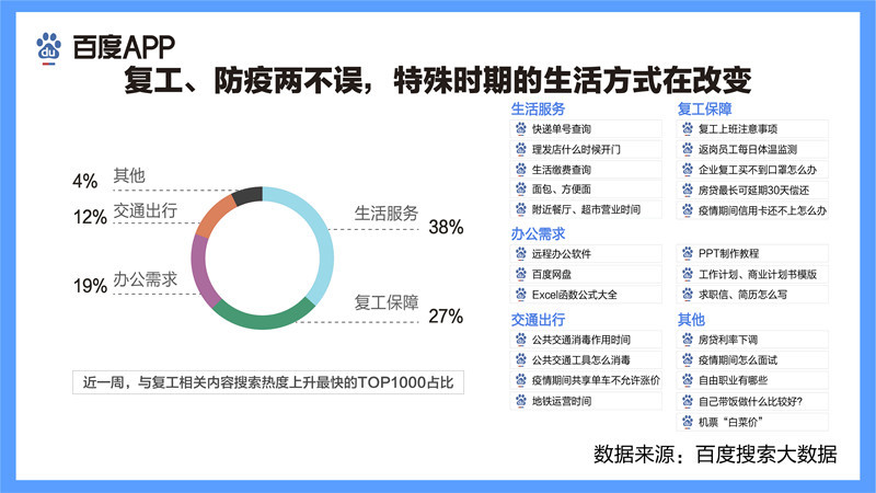 大数据下的低保户存款查询，双刃剑下的透明化与精准化探索