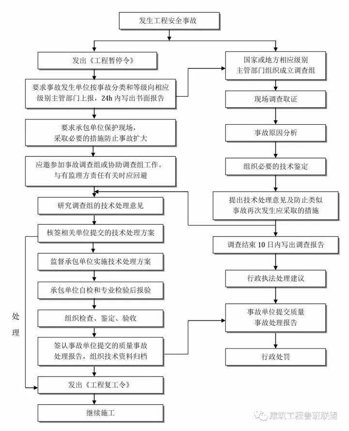 教育救助申请流程及时间详解，一站式指南