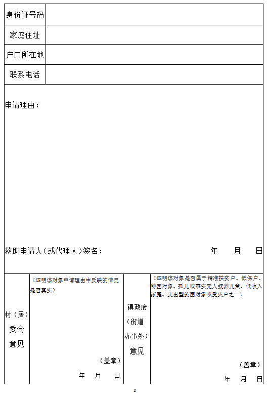 家庭困难临时救助申请书撰写指南与重要性解析