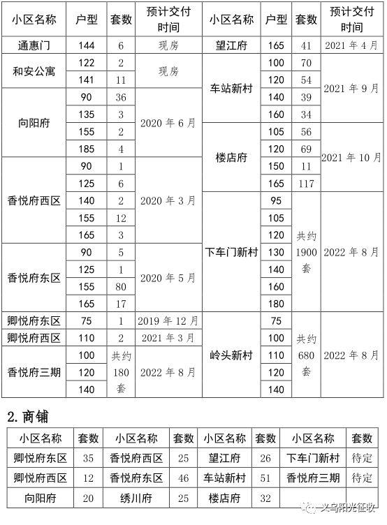 义乌研究生补贴政策助力学术研究与人才培育计划