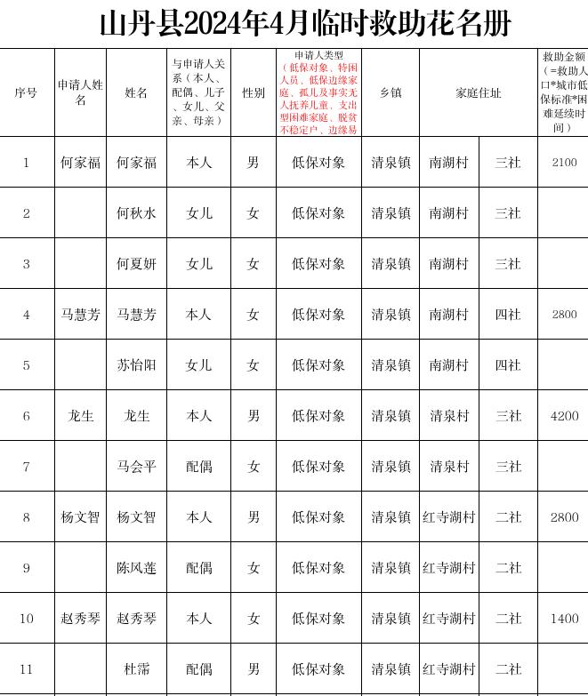 2025年1月2日 第27页