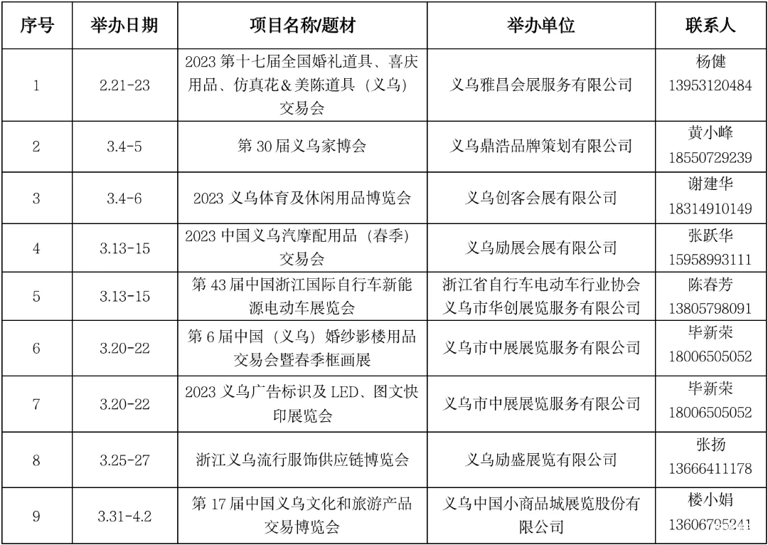 义乌365人工服务电话