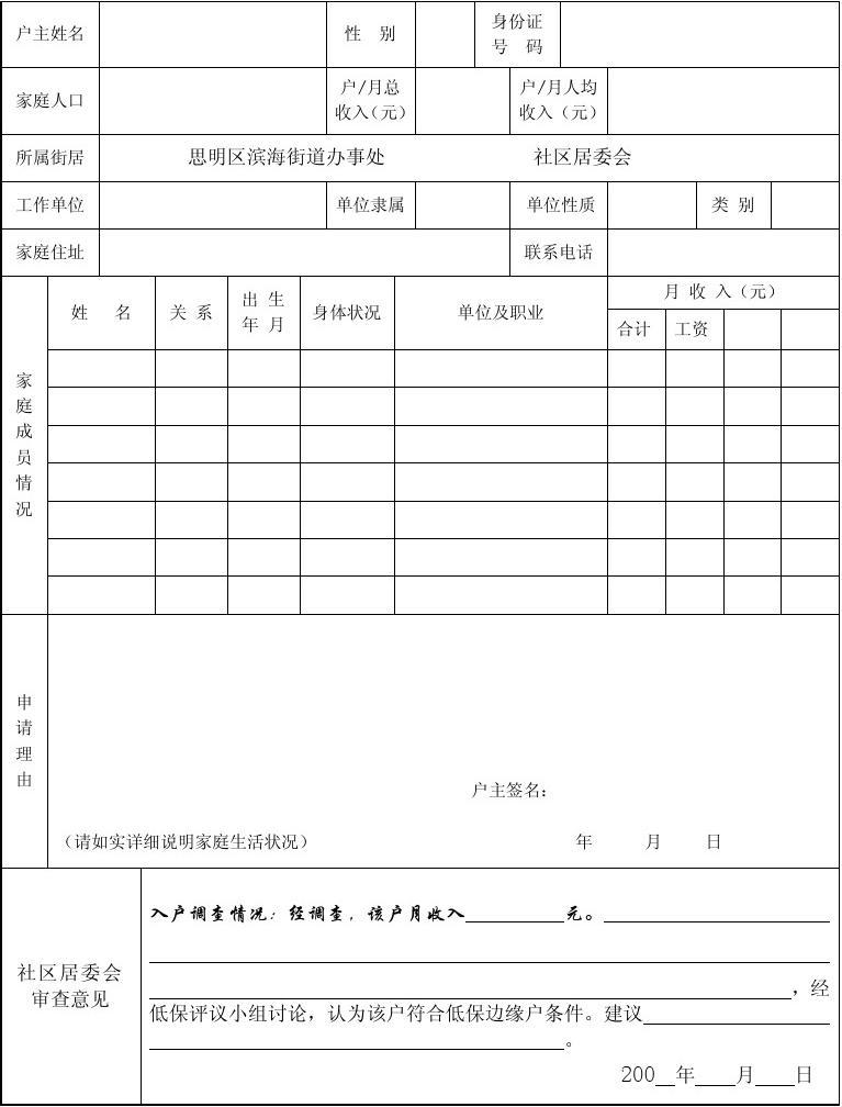 农村低保申请指南及模板图片解析