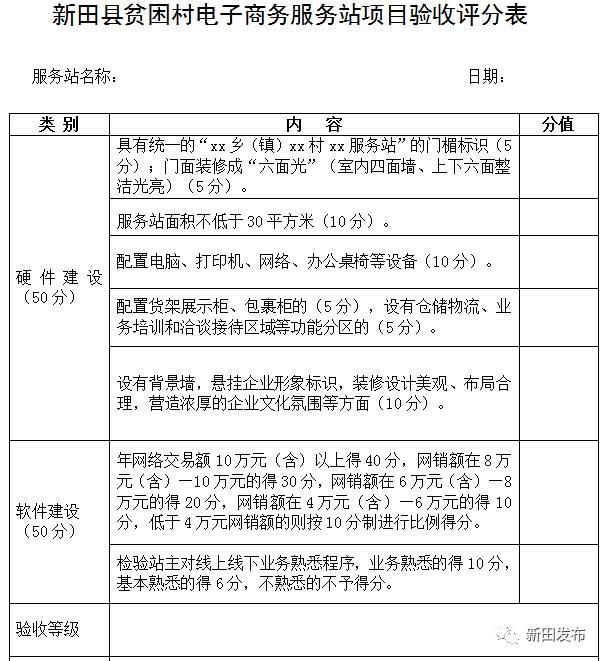 贫困补助申请流程详解，政府支持途径的探索与解读