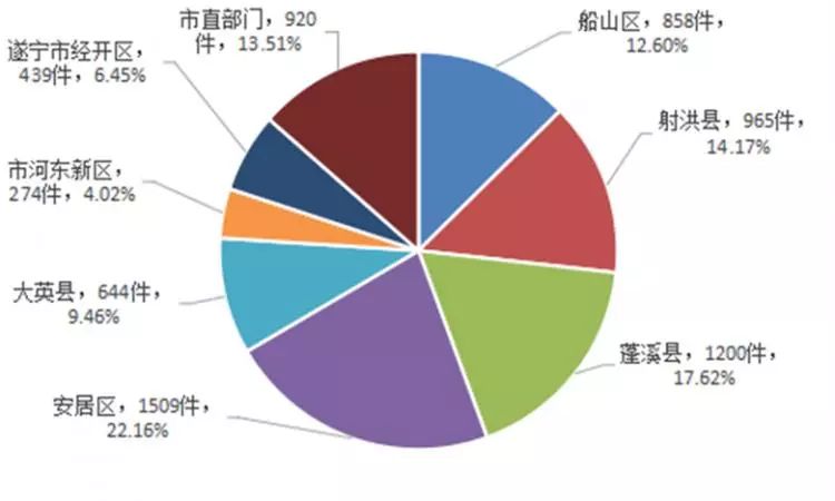 市民热线12345受理范围详解，全面解析服务内容