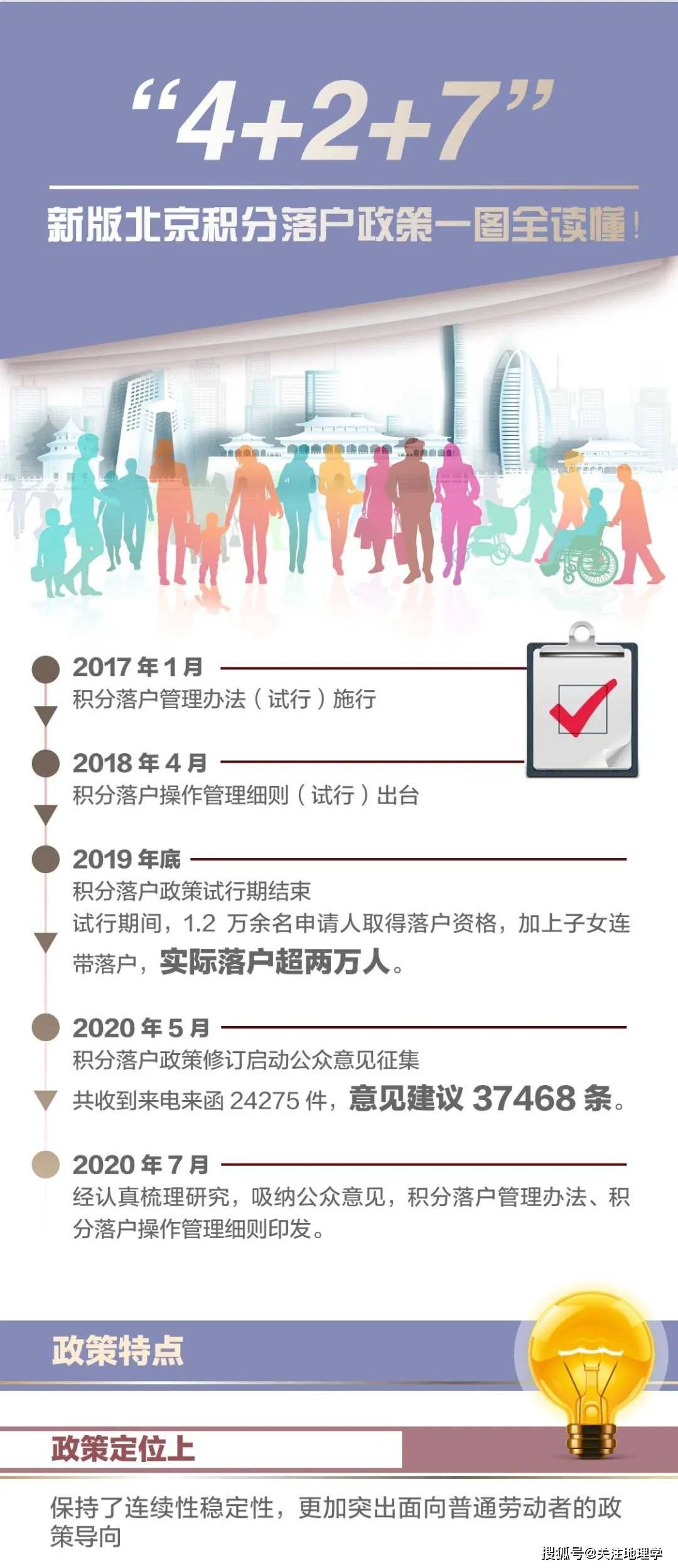 北京落户政策解读、应用指导及官网咨询服务简介