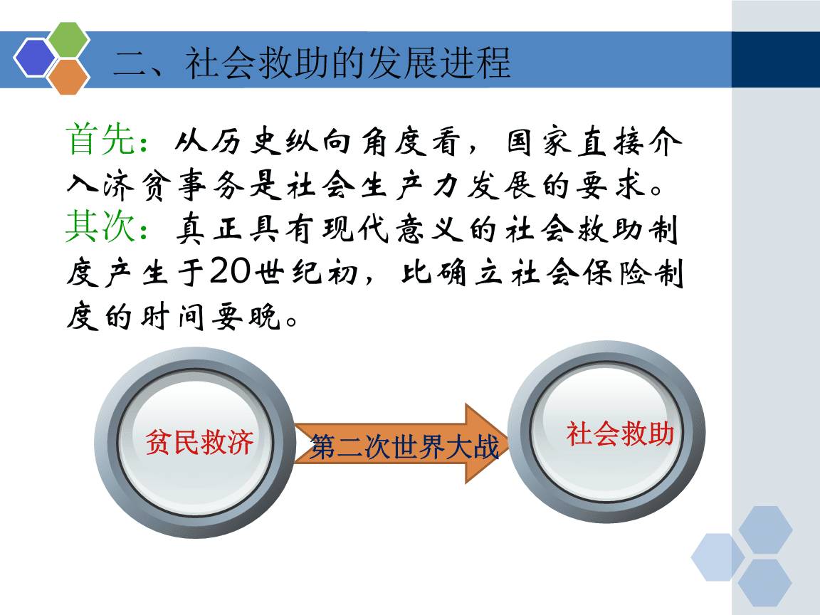 PPT演示稿，民政局社会救助政策解读详解