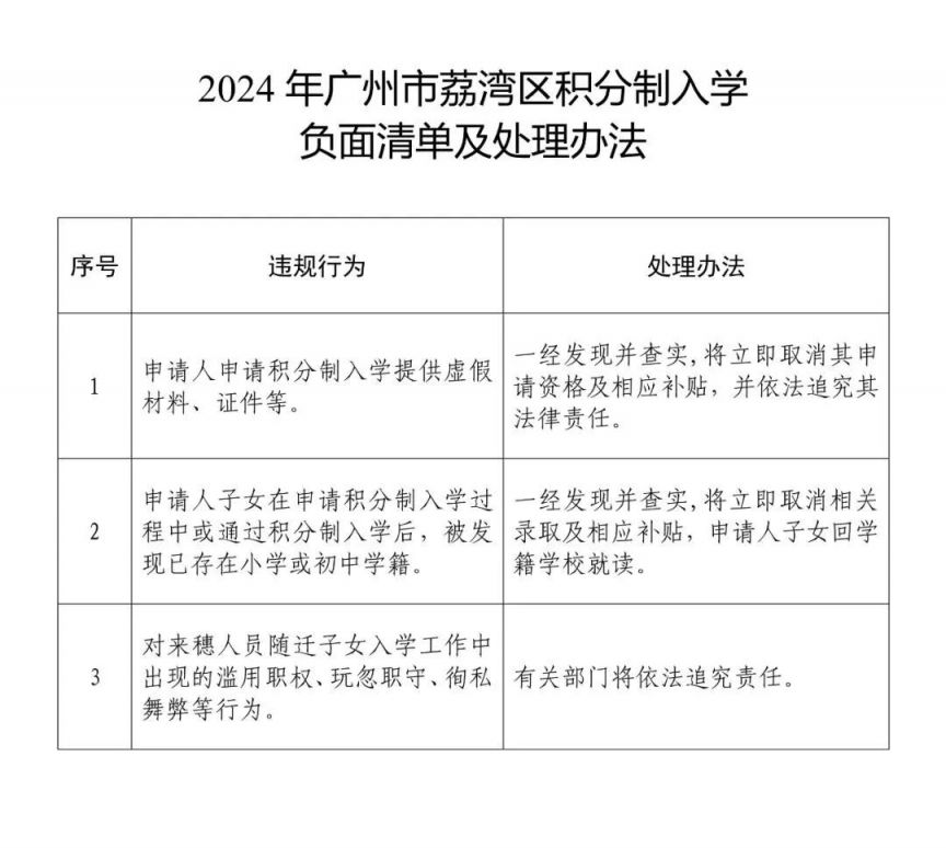 2025年1月3日 第13页