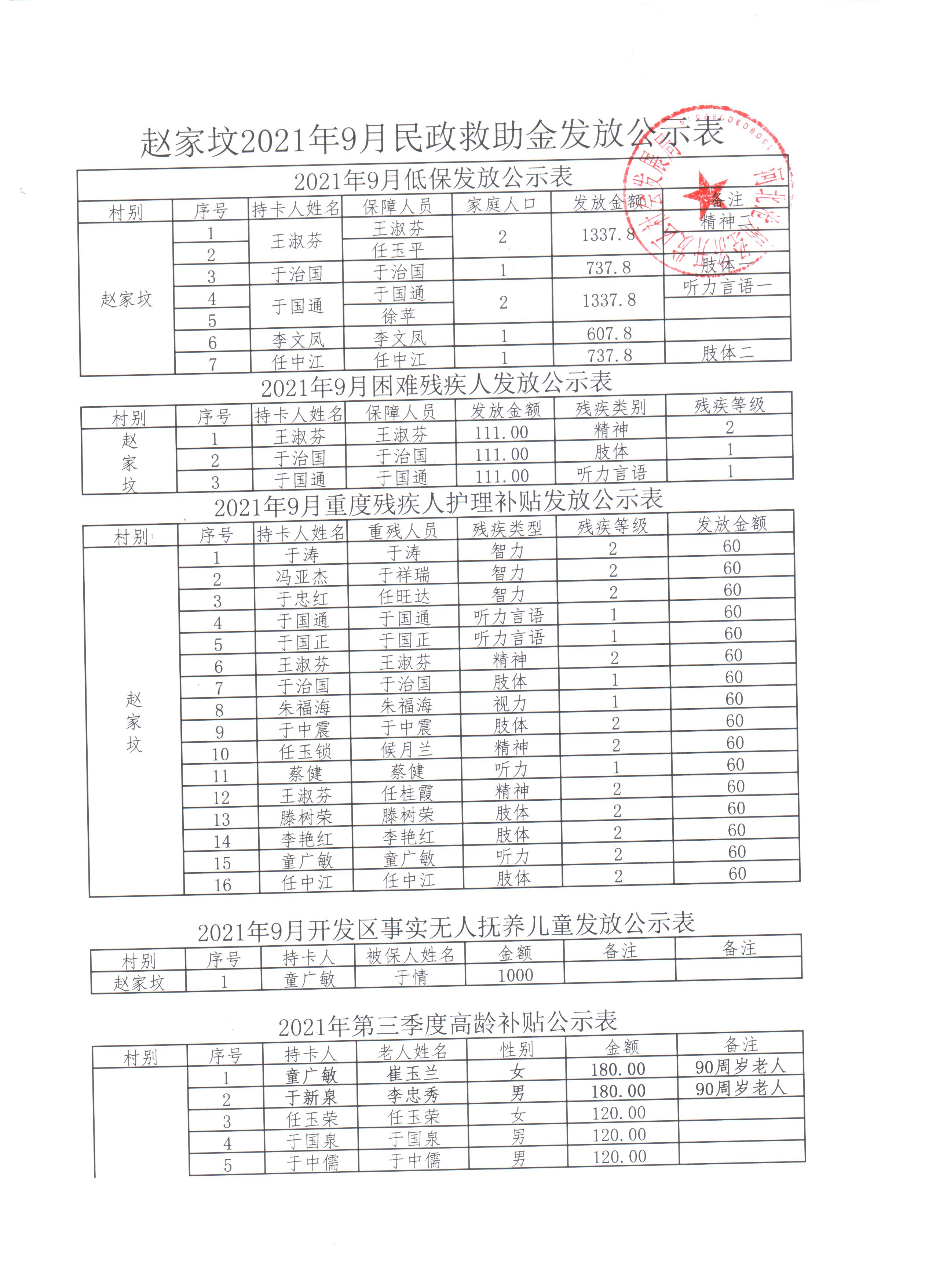 救助表格模板编写指南，从入门到精通的全方位指导