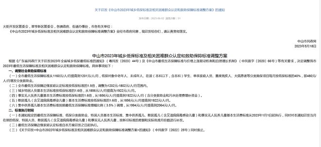 甘肃省2023年低保标准深度解读及影响分析