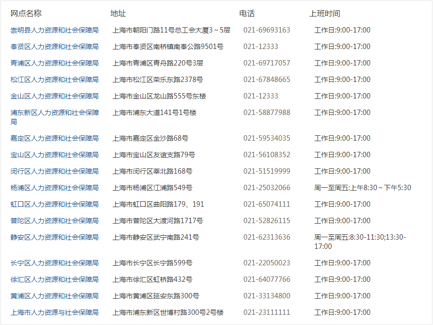 生育津贴查询进度指南，一步步了解津贴申请进度查询方法