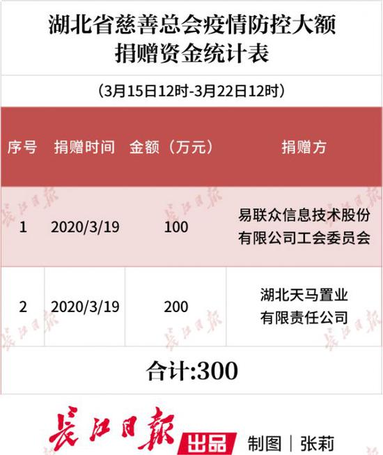 疫情救助金发放时间详解，何时能收到这份重要支持？