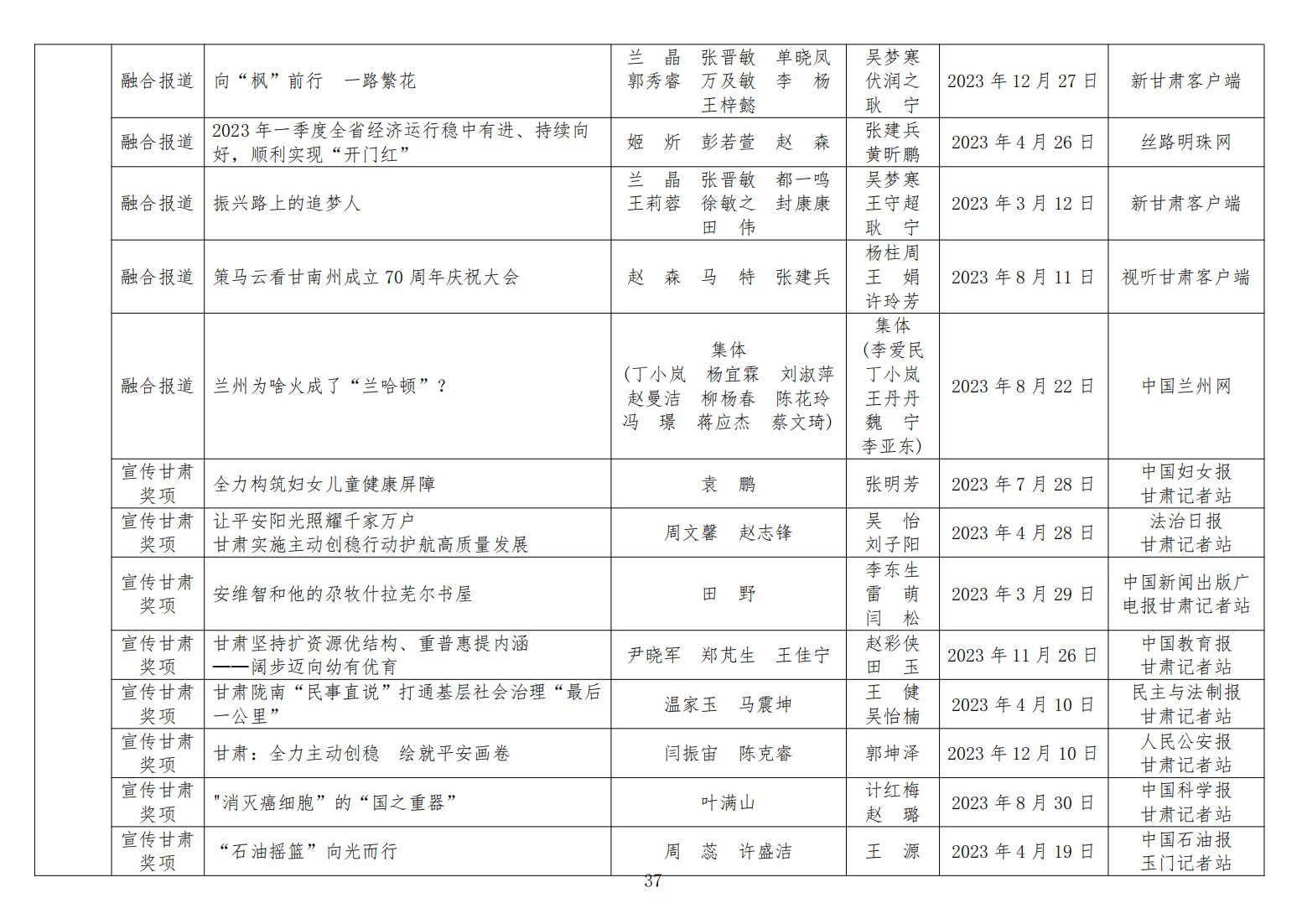 公示及公示结果的重要性及其影响分析