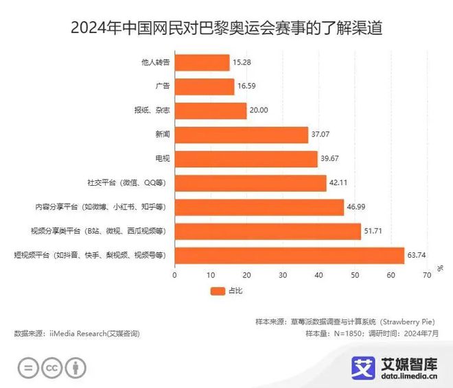 大数据下的低保核查，提升管理效率与精准识别的探索之路