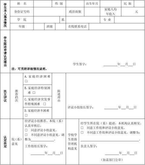 如何撰写救助申请表的申请理由，详细指南