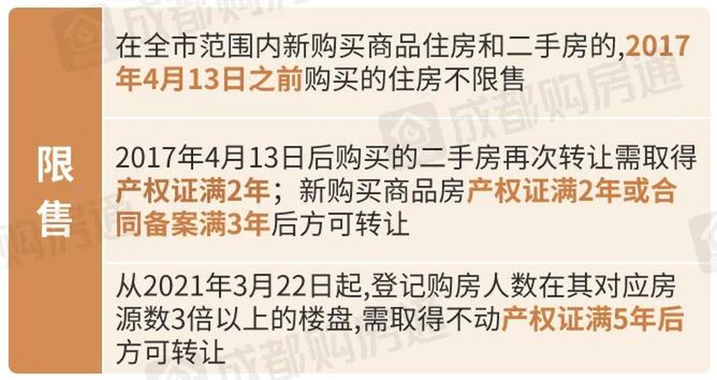 保交房新规出炉，重塑行业规范，保障购房者权益（2024版）