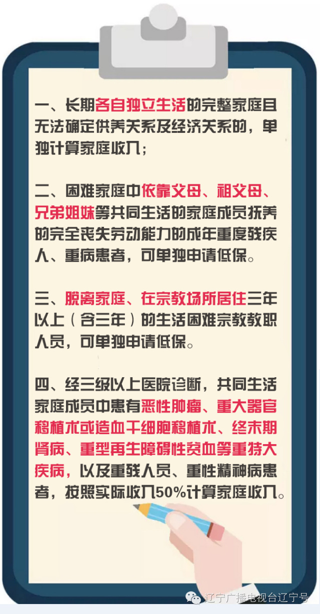 低保单独申请的解读与探讨，申请条件、流程及其影响分析