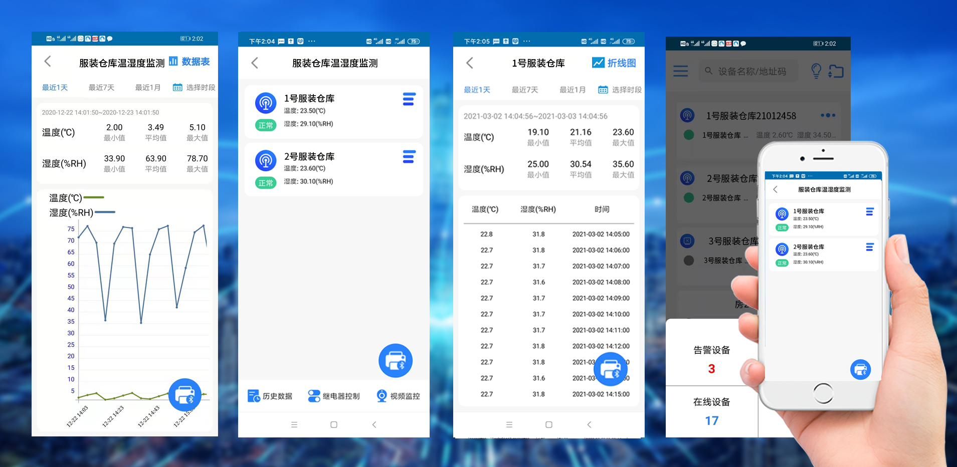 国家数据中心App，重塑数字时代数据管理新模式