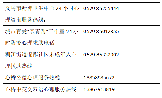 义乌救助热线电话号码，城市温暖的连接桥梁