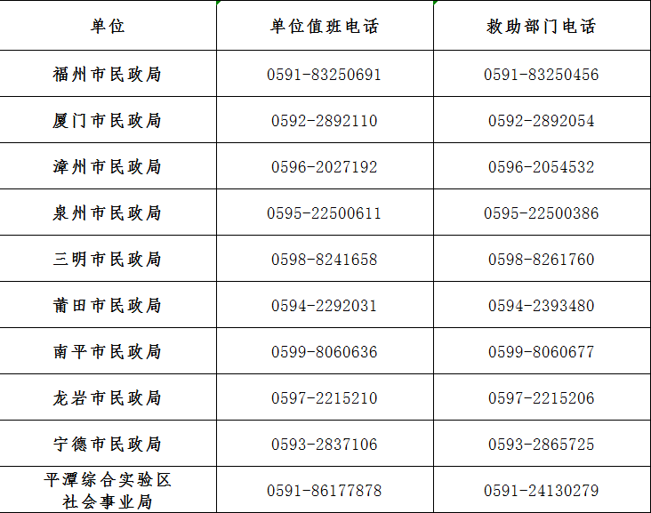 临时救助人数计算方法详解，理解与实际应用指南