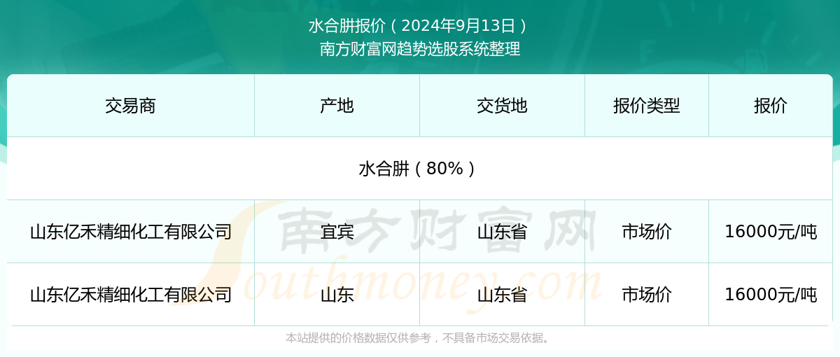 中央宣布取消低保政策，深度解读与未来展望（2024年）