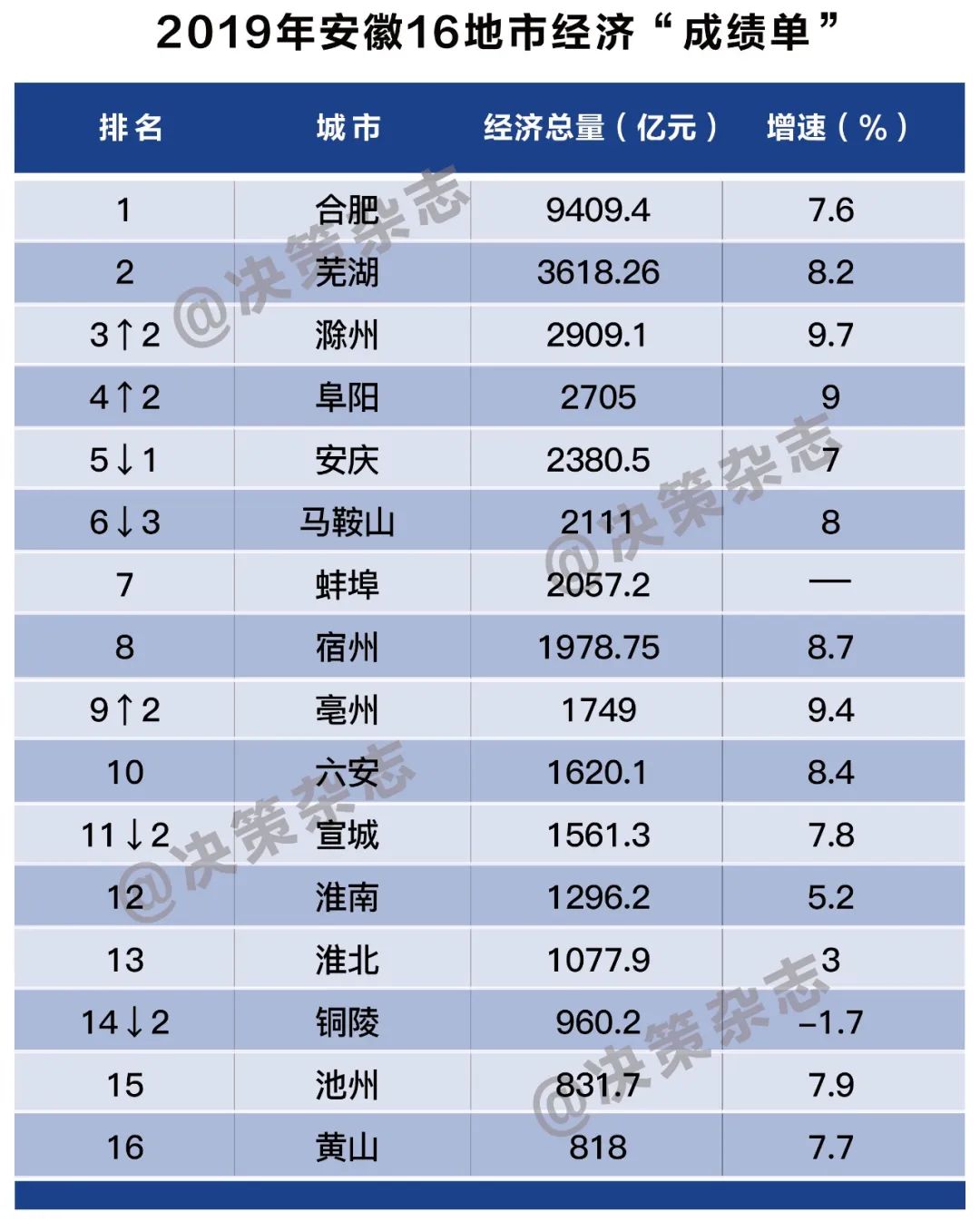 义乌市市民中心上班时间表全面解析